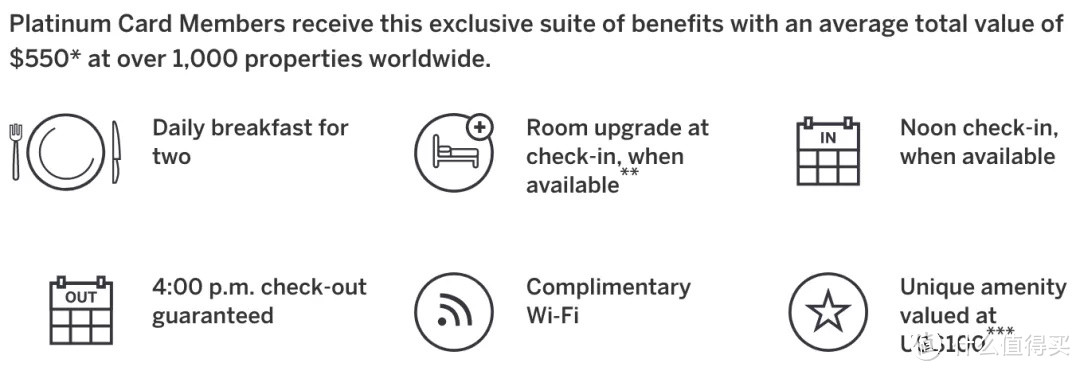 FHR从此路人！支付宝铂金、钻石订酒店有升级、双早、100美金